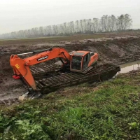 水陸挖掘機改裝
